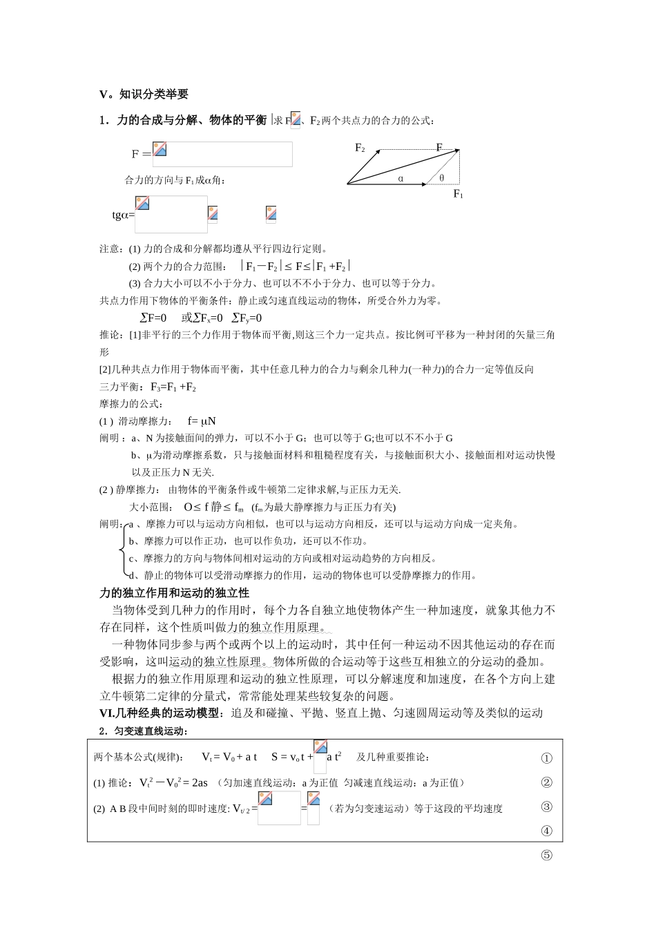 2025年高中物理基本知识点总结_第3页