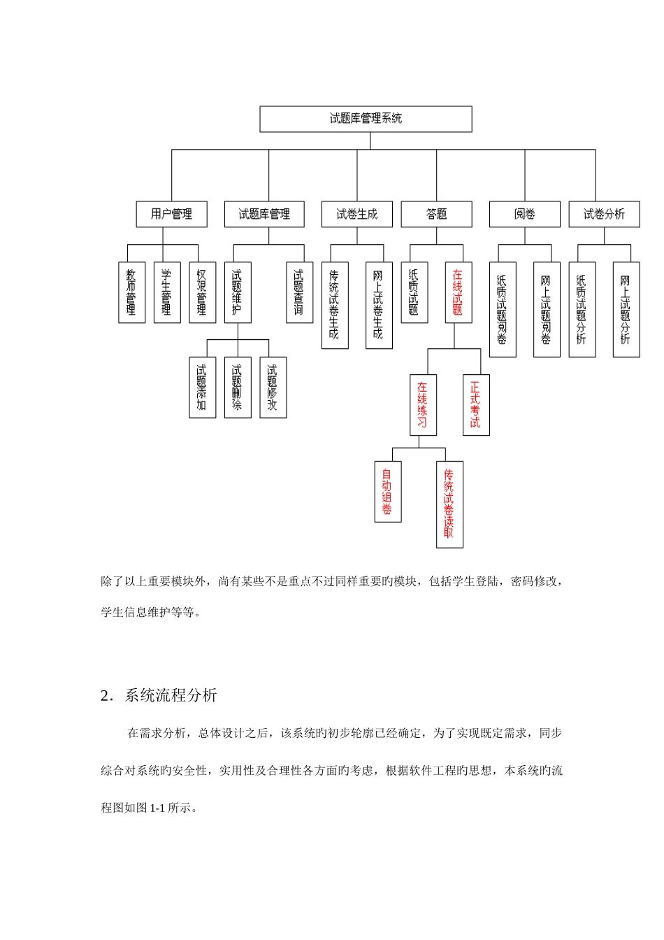 2025年试题库数据库设计_第3页