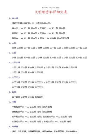 大明朝官职详细列表