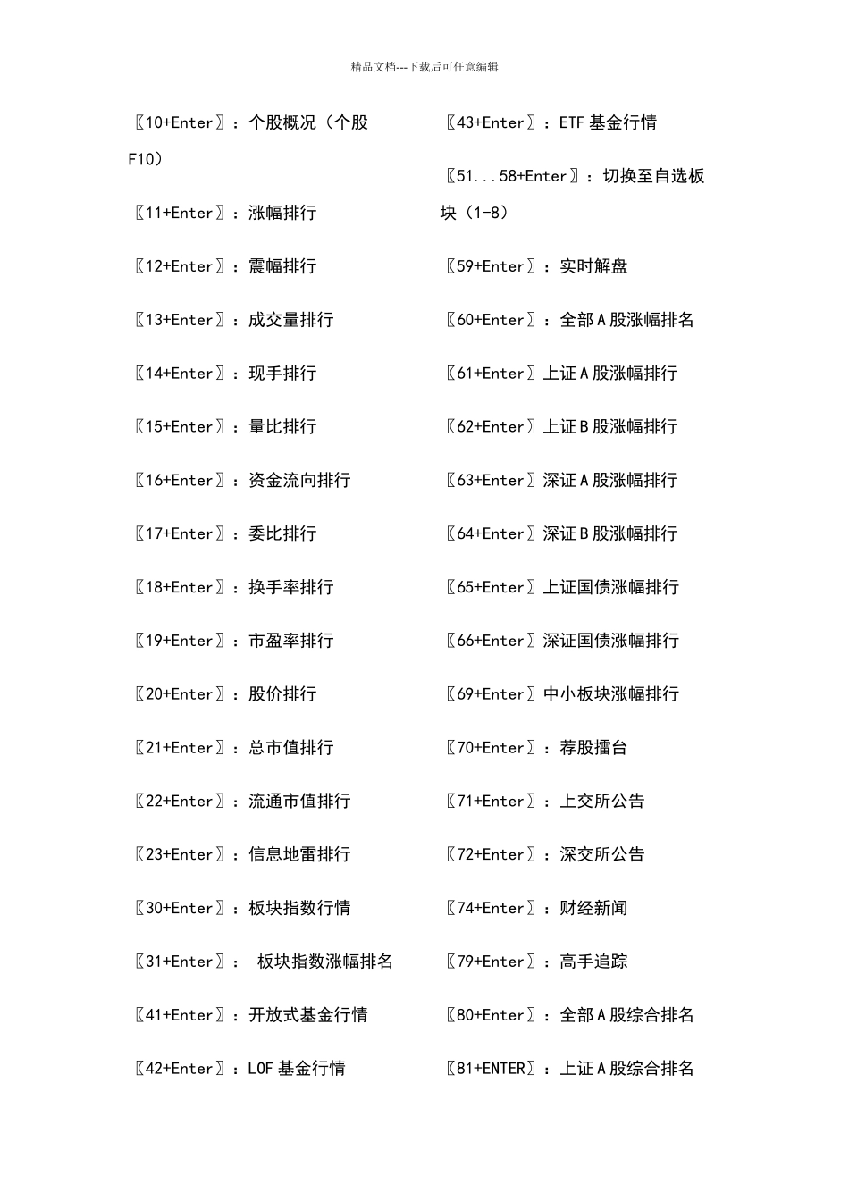大智慧快捷键一览表_第2页