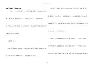 大暑的消暑水果及注意事项