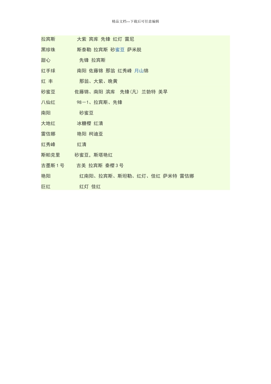 大樱桃主栽品种与授粉树对照表_第2页