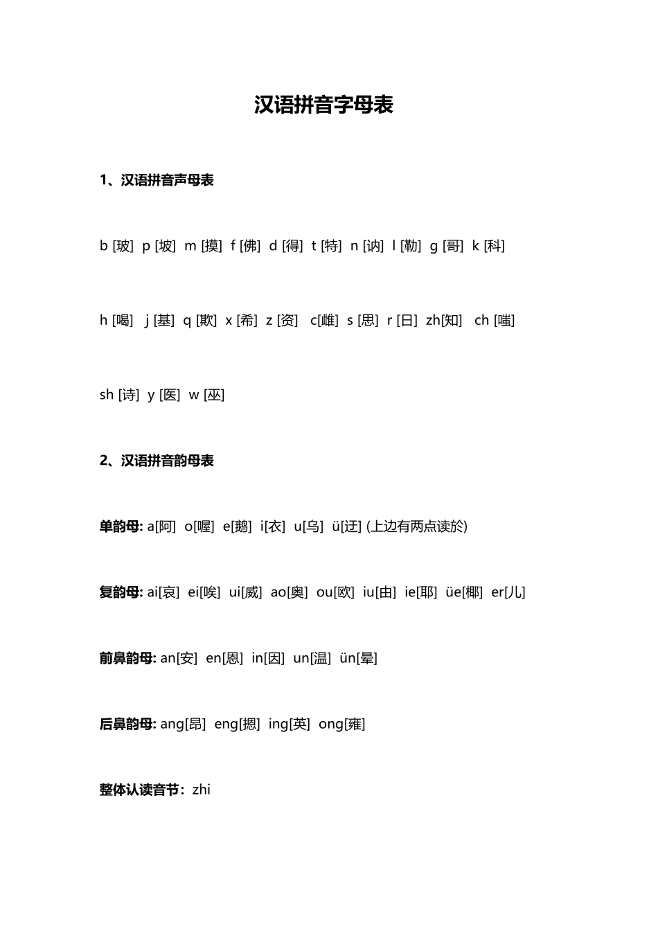 2025年苏教版一到六年级小学语文下册全册复习资料_第1页