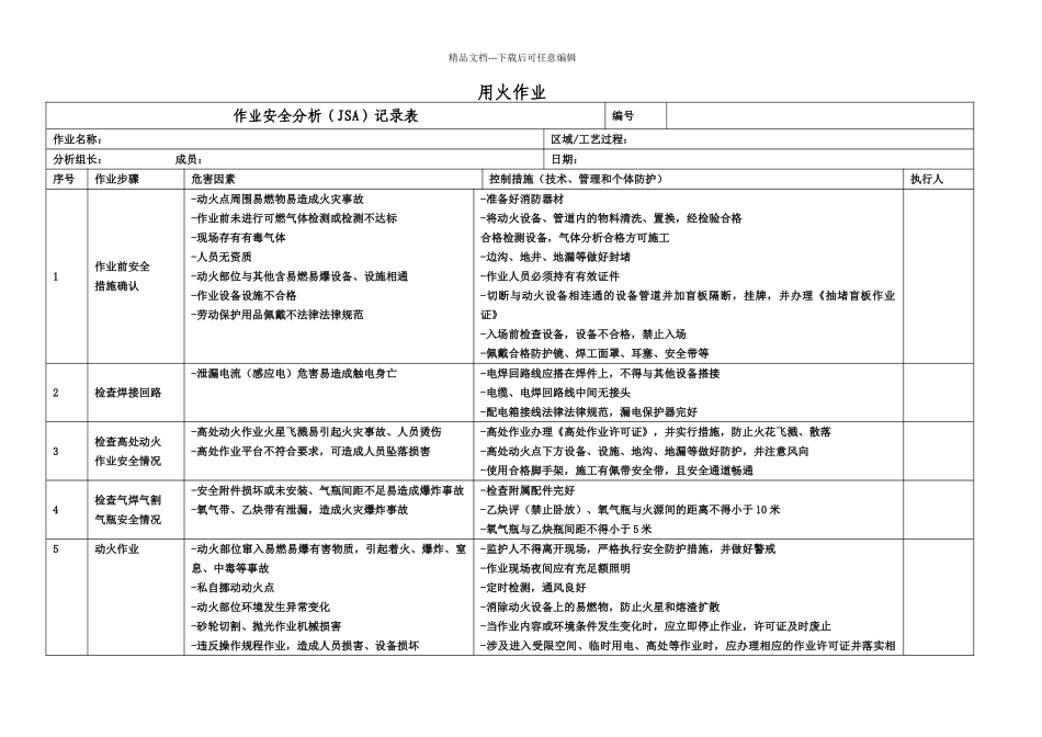 大特殊作业JSA示例_第1页