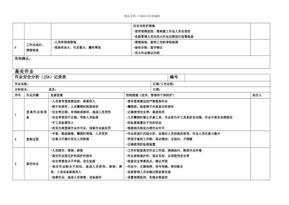 大特殊作业JSA示例_第2页