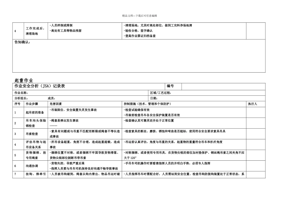 大特殊作业JSA示例_第3页