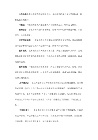 2025年自考05677法理学笔记整理篇汇总分享