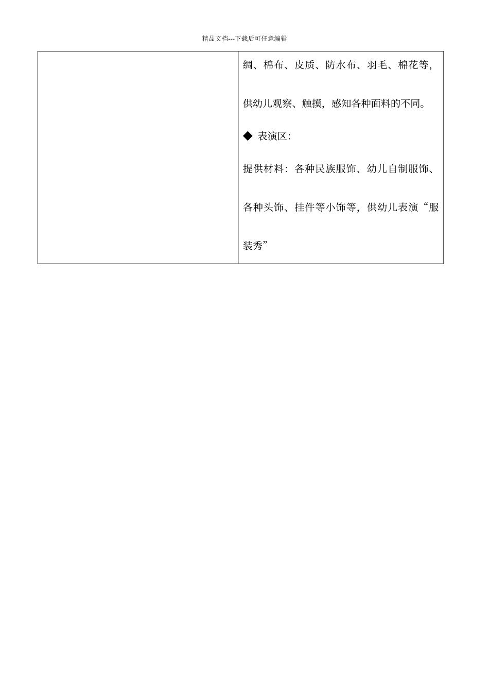 大班服饰主题活动方案_第3页