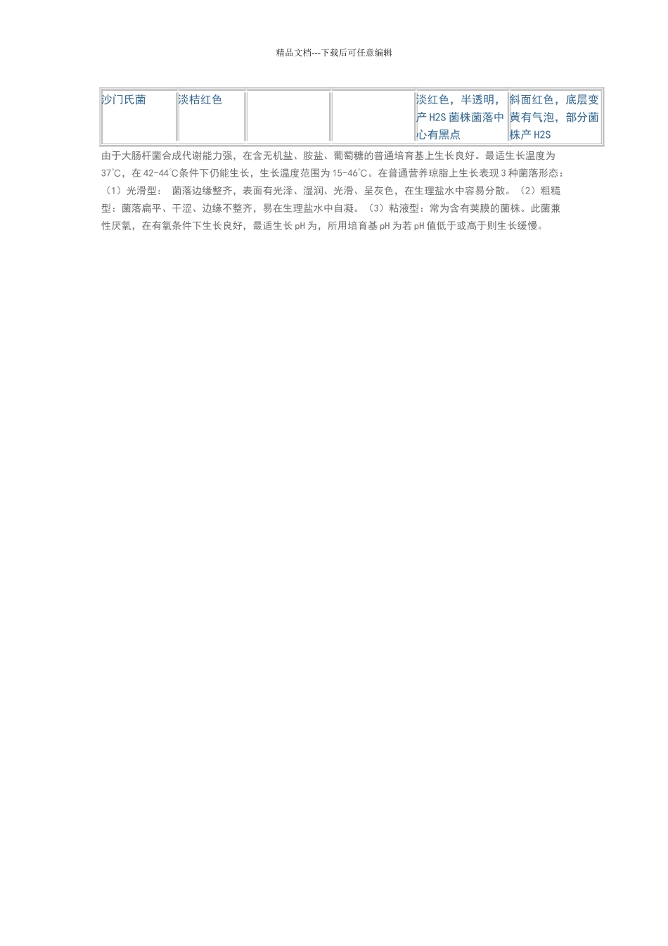 大肠杆菌和沙门氏菌生化试验鉴定表_第2页