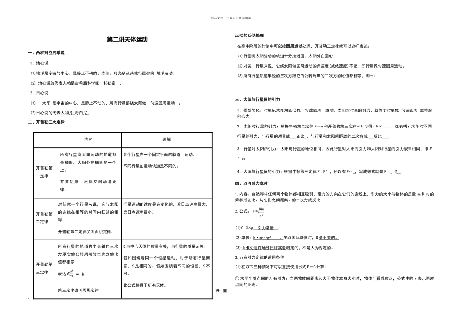 天体运动知识点_第1页