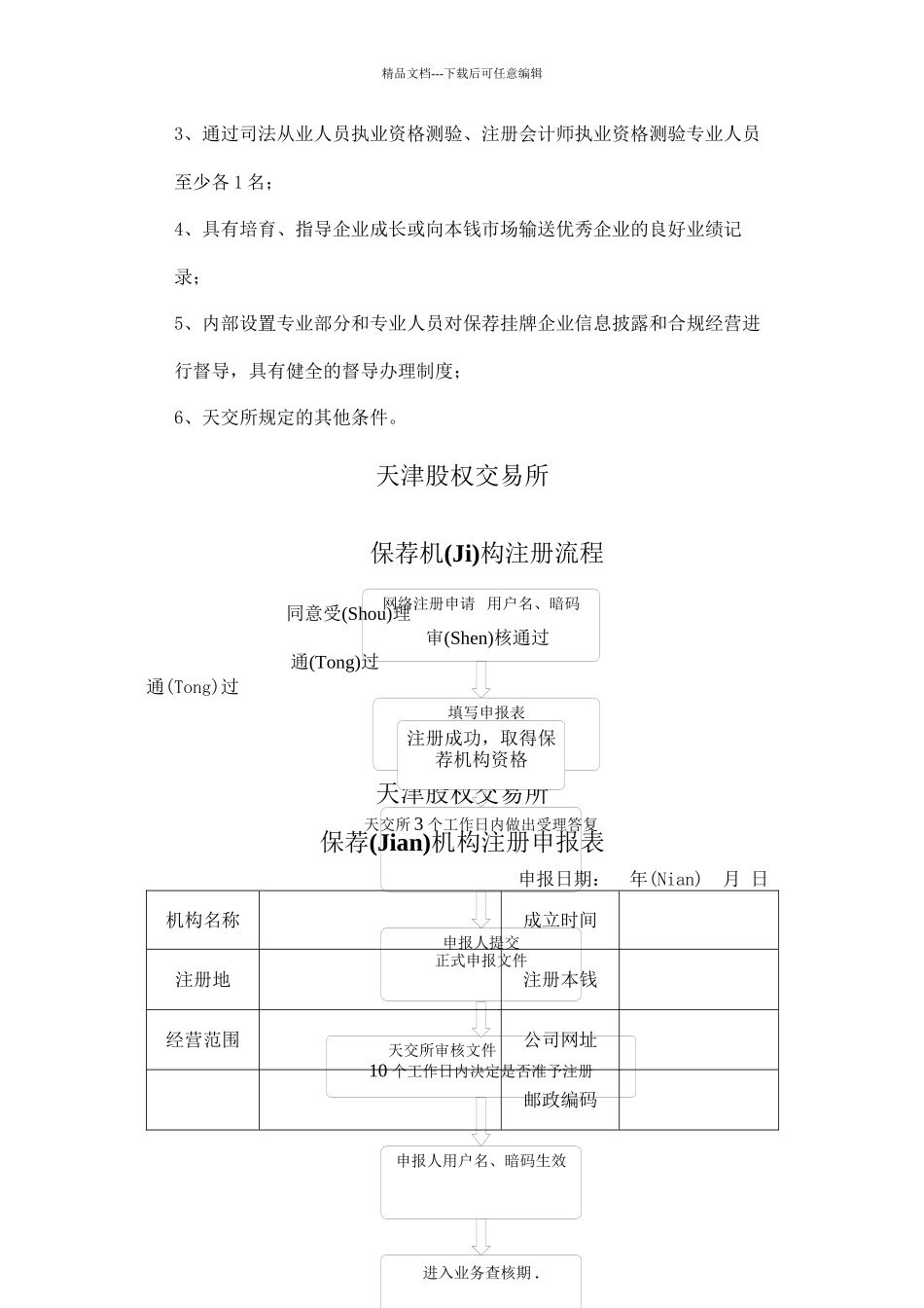 天津股权交易所保荐机构注册指引一、保荐机构注册条件……_第2页