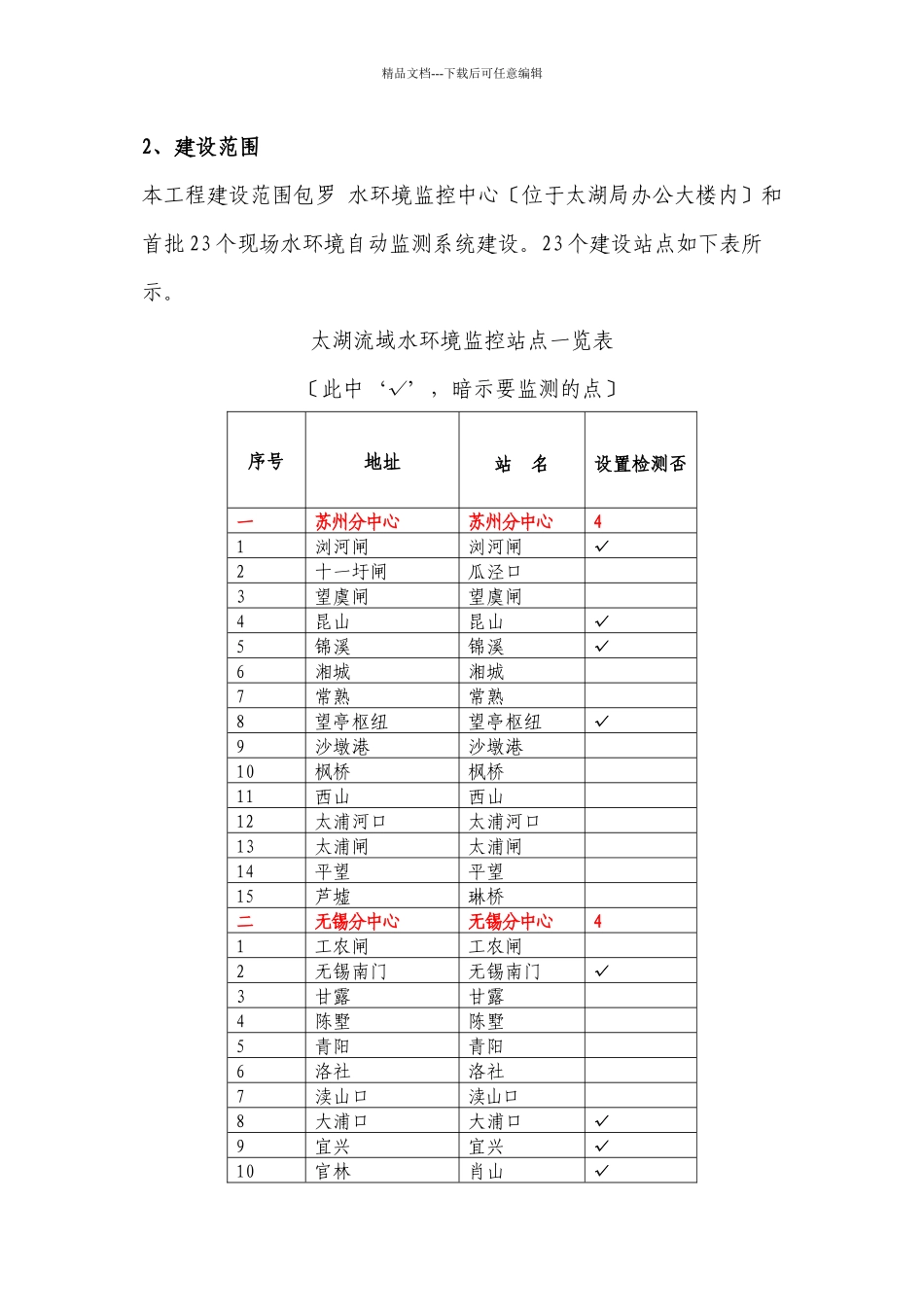 太湖流域水环境监测招标书_第3页