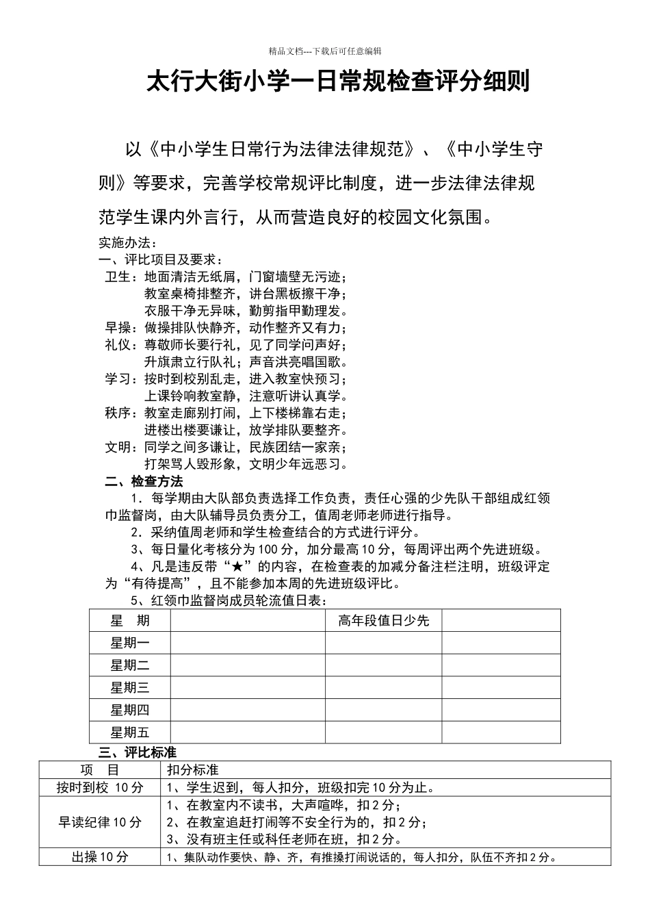 太行大街小学一日常规检查评分细则_第1页