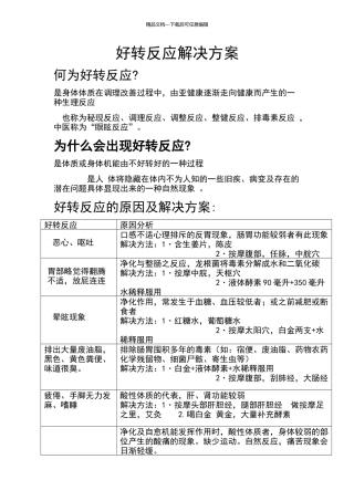 好转反应解决方案