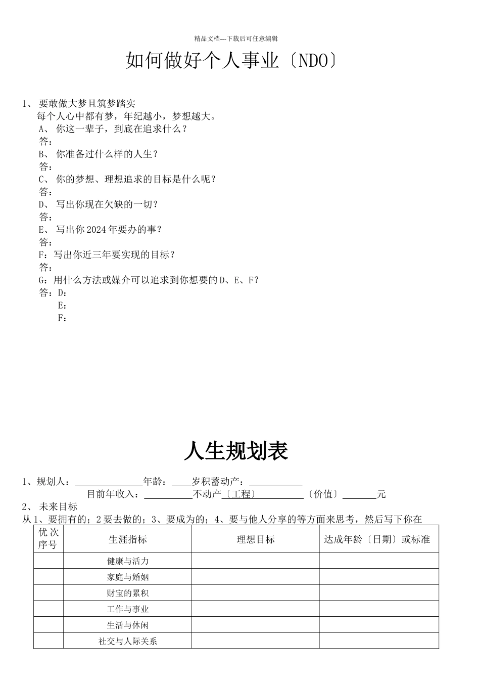 如何做好个人事业规划_第1页