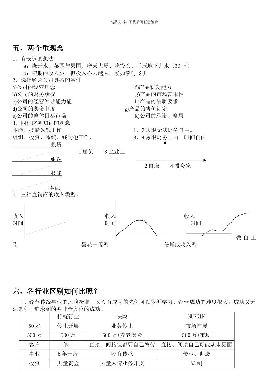 如何做好个人事业规划_第3页