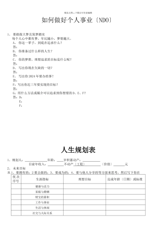 如何做好个人事业规划