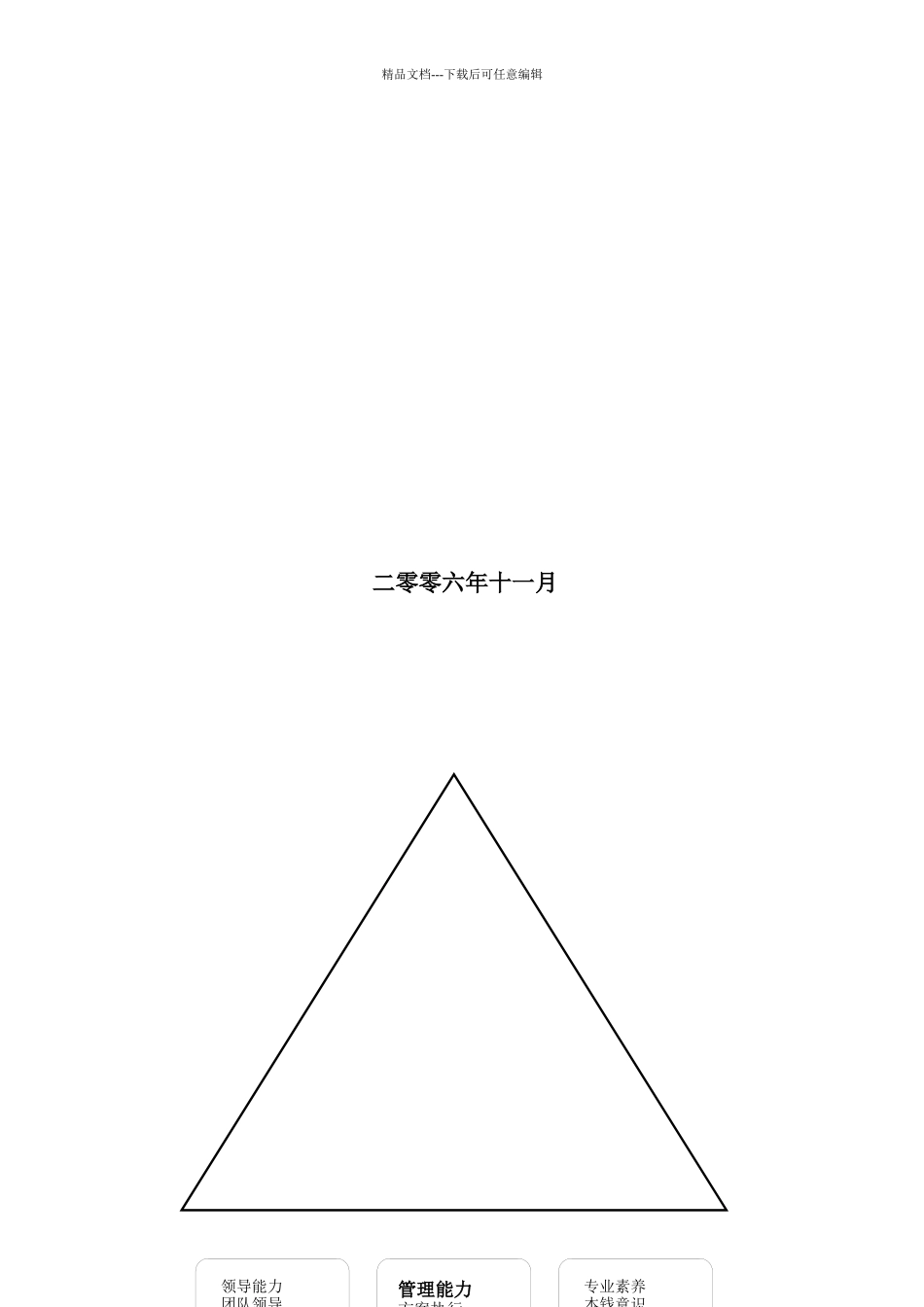 如何打造高效团队_第2页