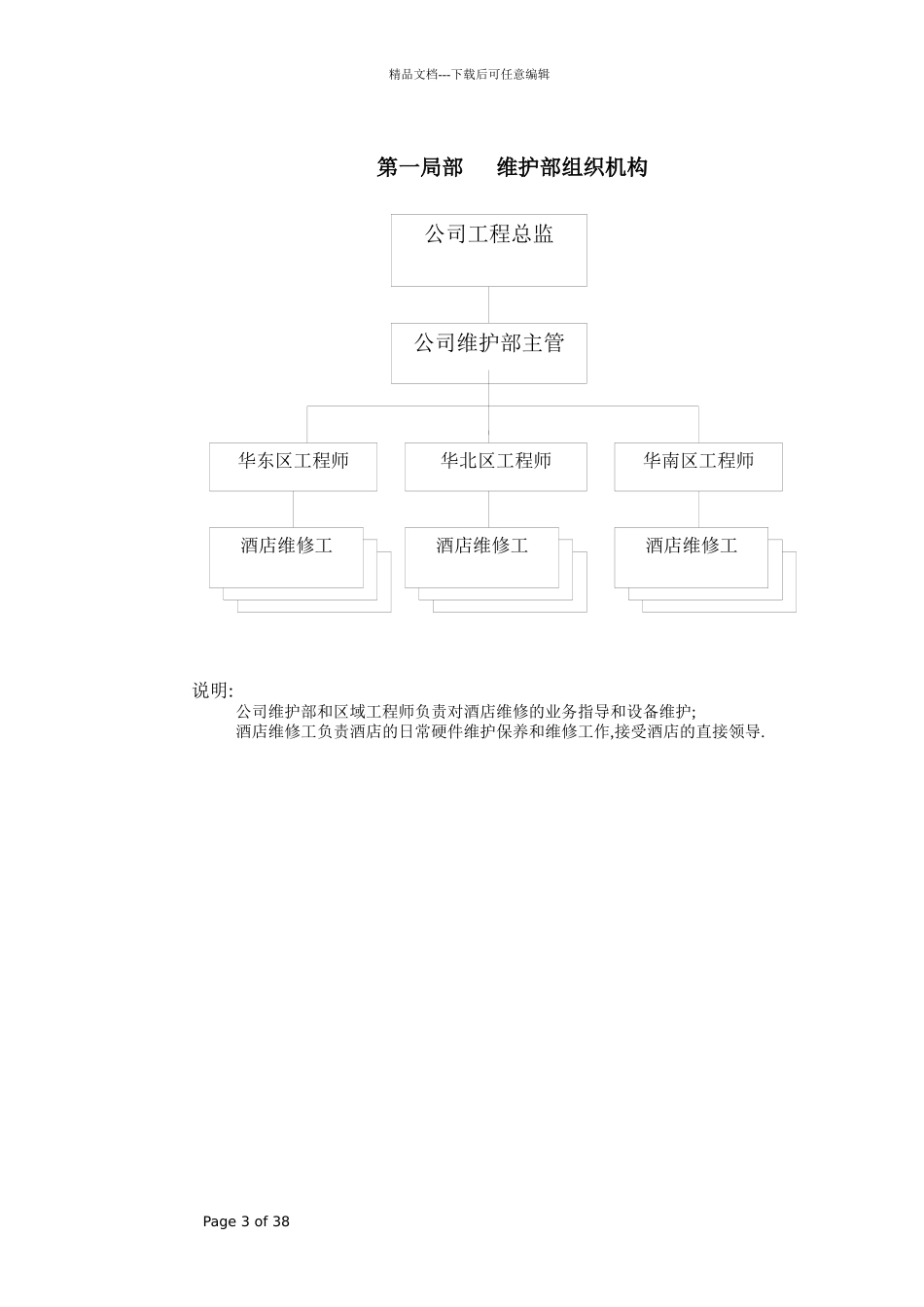 如家酒店工程维护手册_第3页