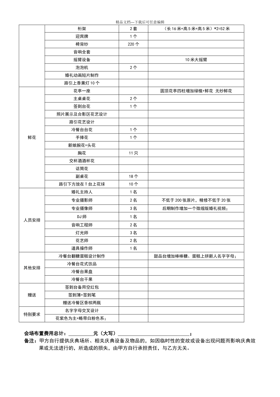 婚礼庆典服务合同_第3页