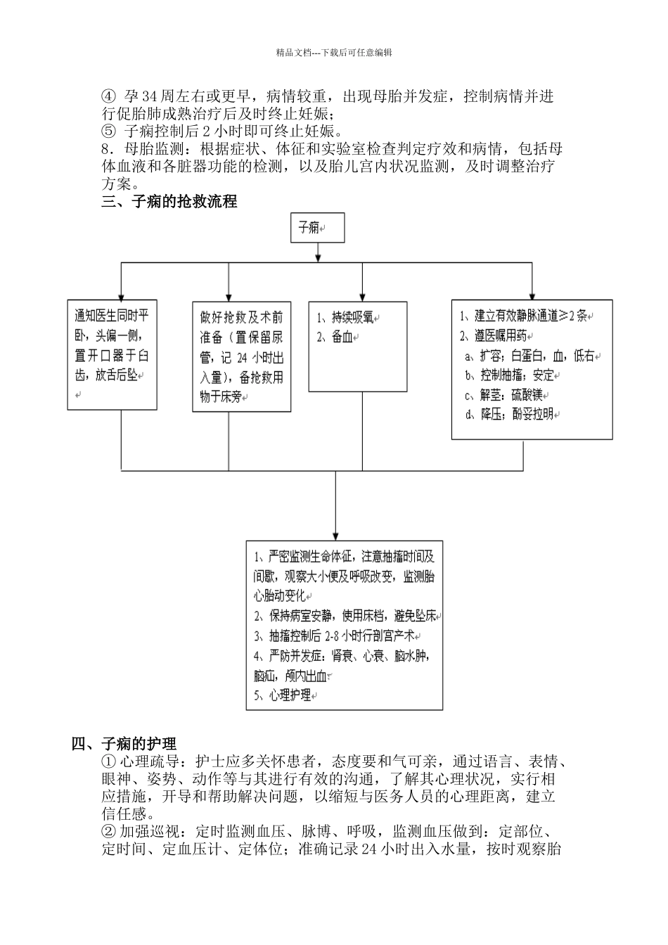子痫的抢救流程与护理_第2页
