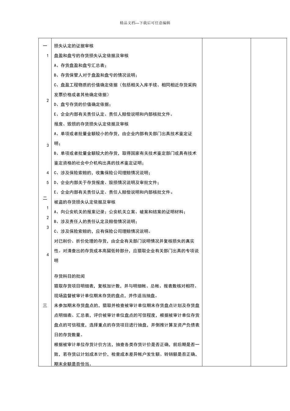 存货审计程序表_第3页