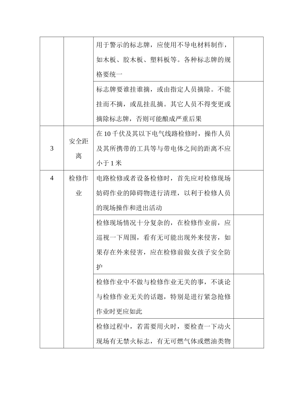 电气检修作业安全检查表_第2页