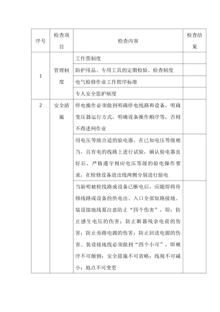 电气检修作业安全检查表