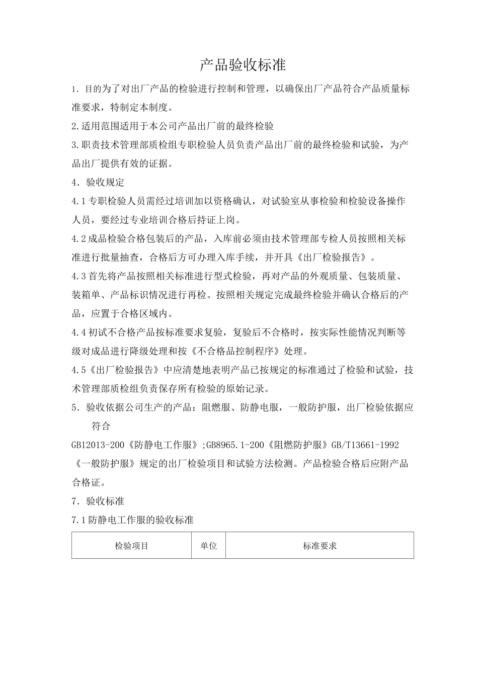 产品验收标准_第1页
