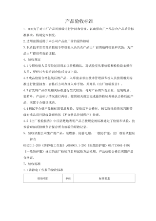 产品验收标准