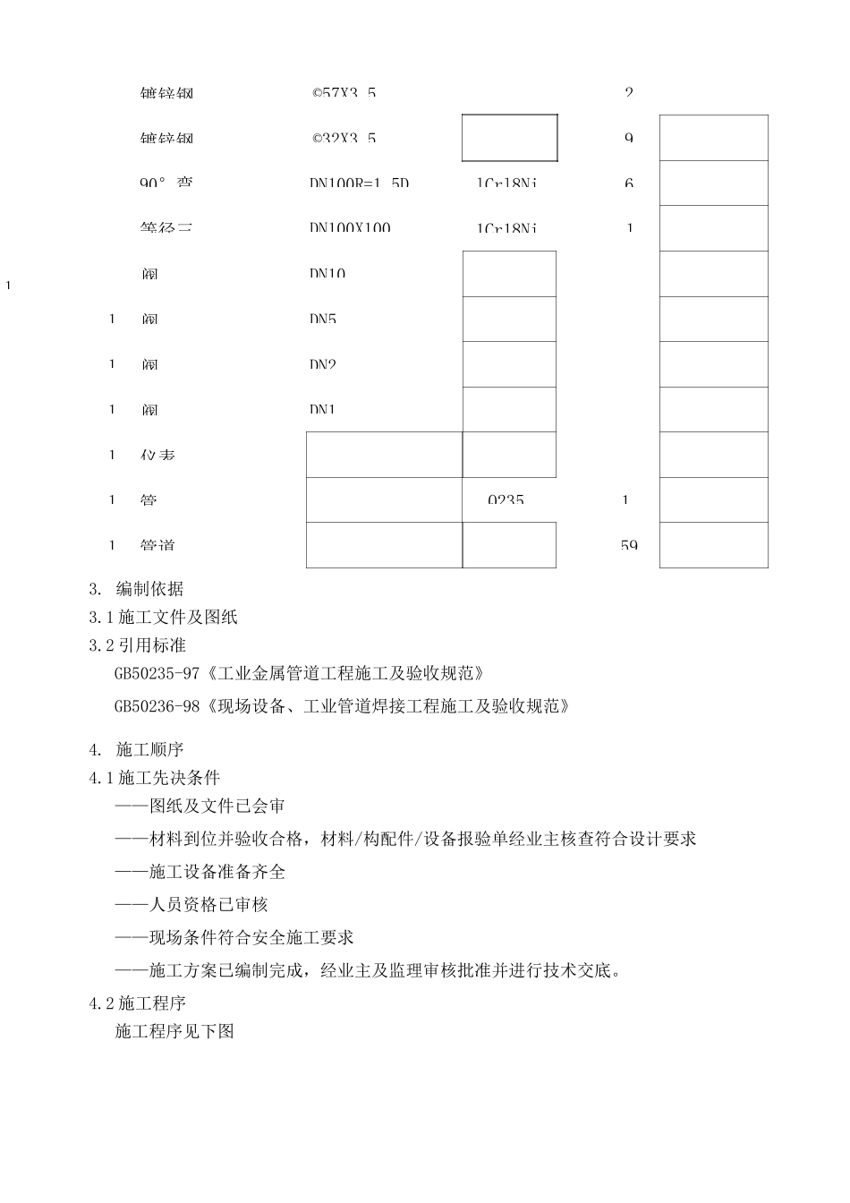 不锈钢管道安装施工方案 _第3页