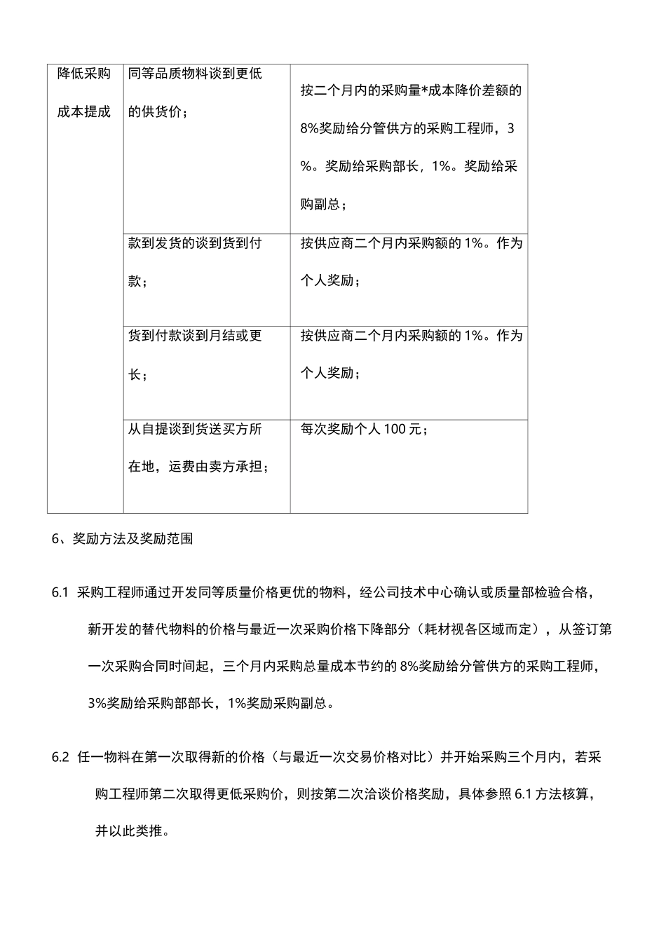 降低采购成本奖励方案精编WORD版_第3页