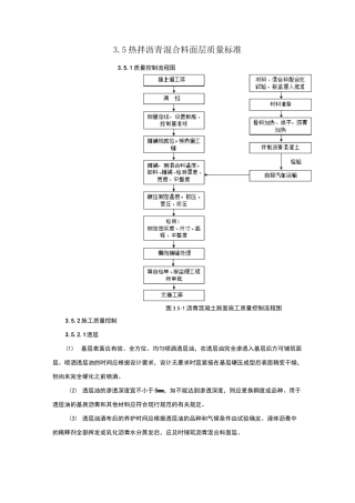 热拌沥青混合料面层质量标准