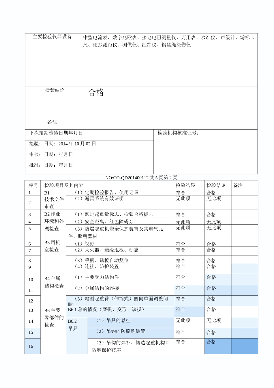 起重机检验报告_第2页