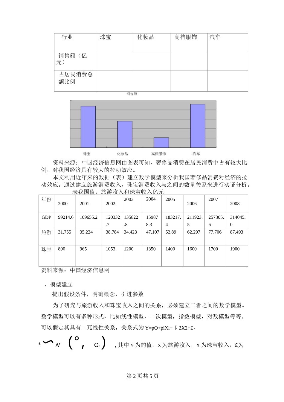 重庆大学数理统计课外作业示例_第3页