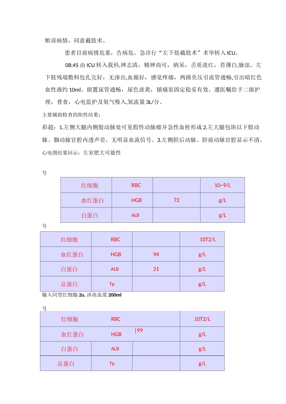 左下肢截肢患者护理查房_第2页