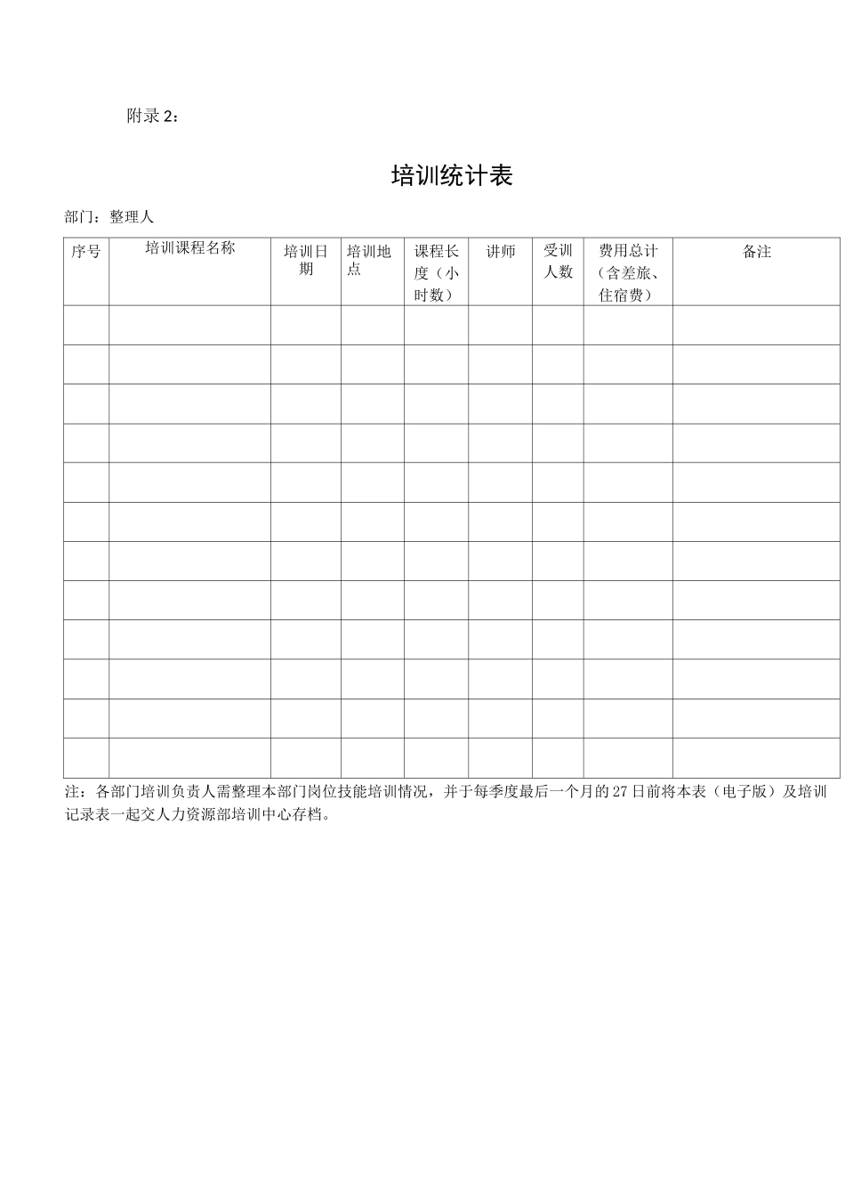 员工培训管理工具表单汇总(华为模板)9个_第3页