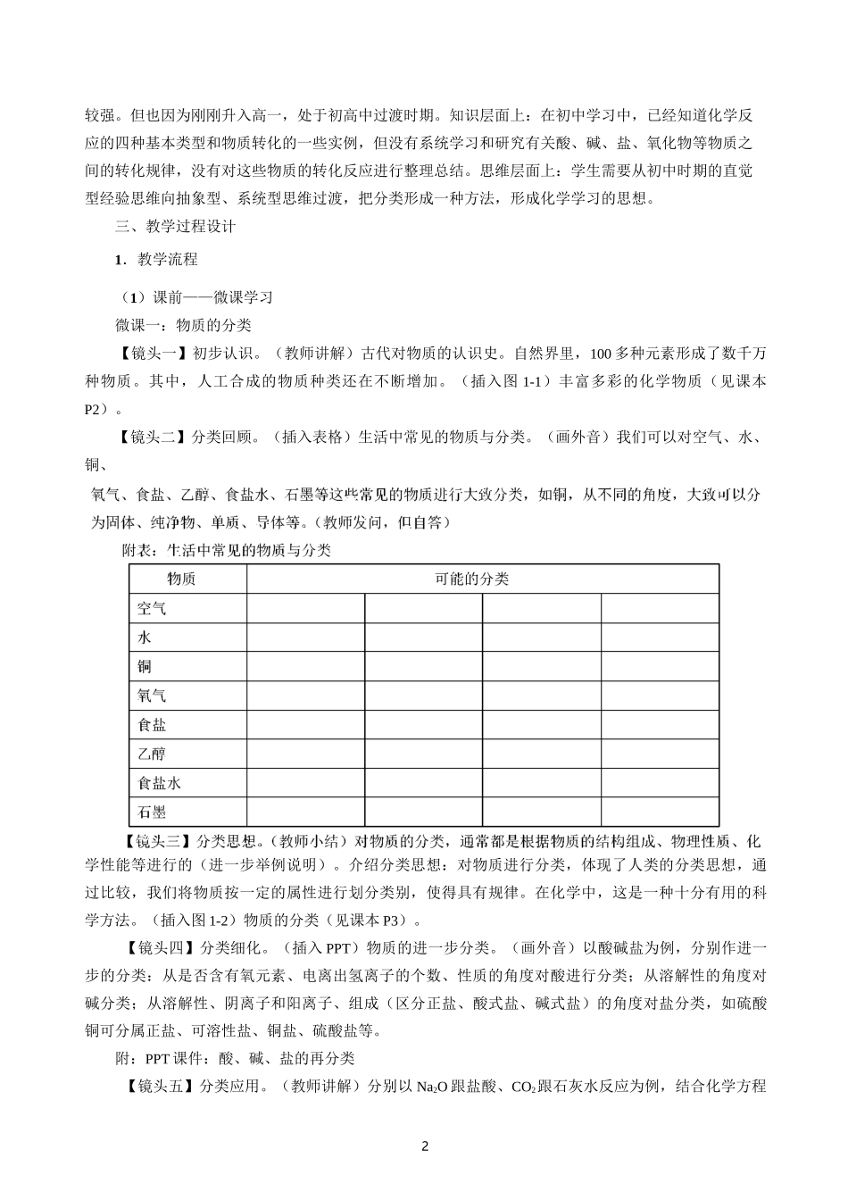 《物质的分类与转化》说课稿_第2页