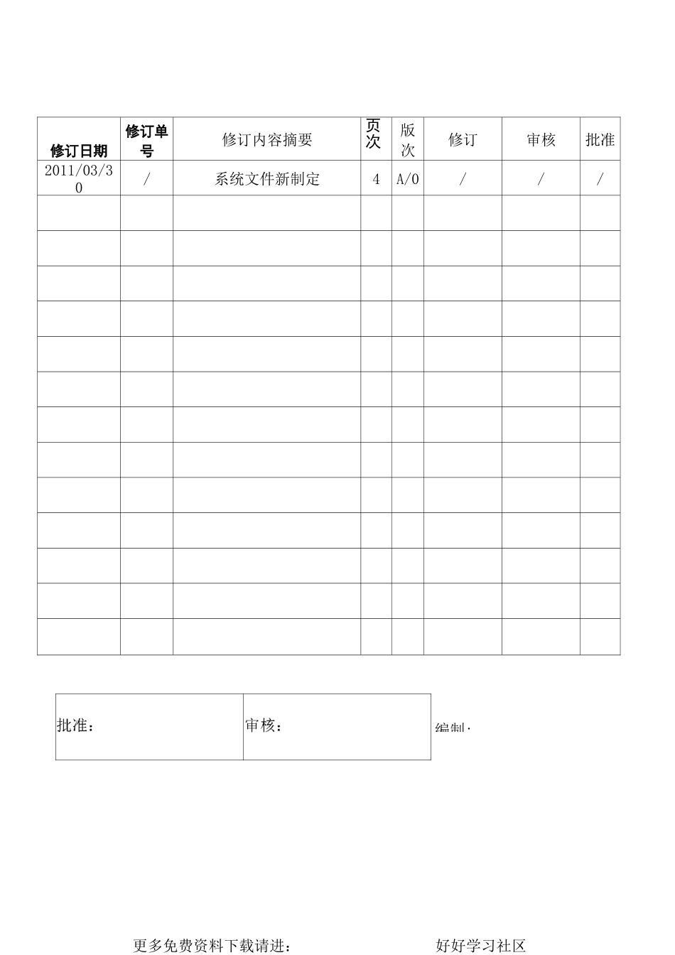 酒厂应急预案_第2页