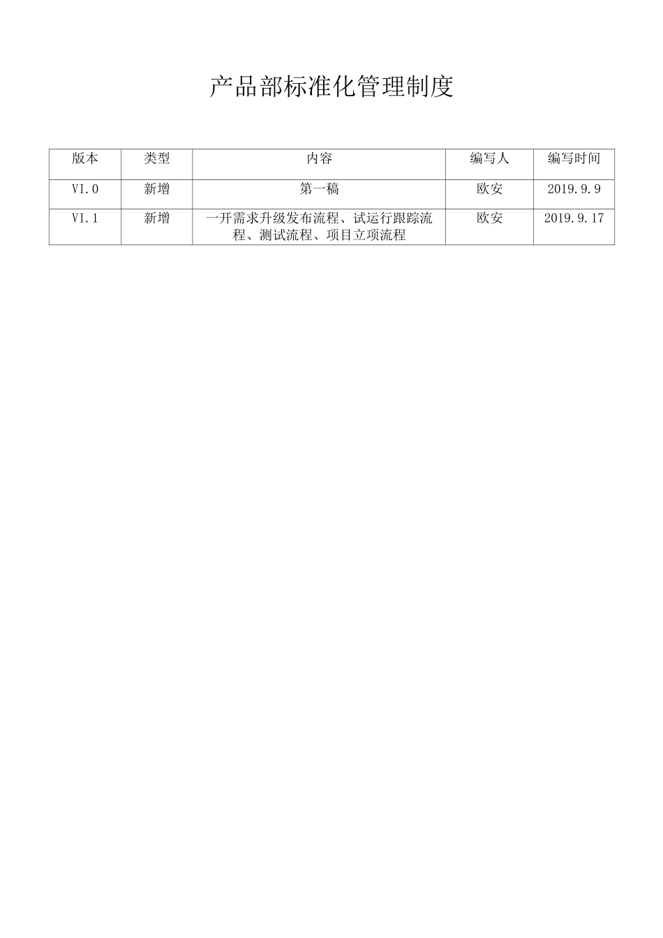 产品部标准化管理制度_第1页