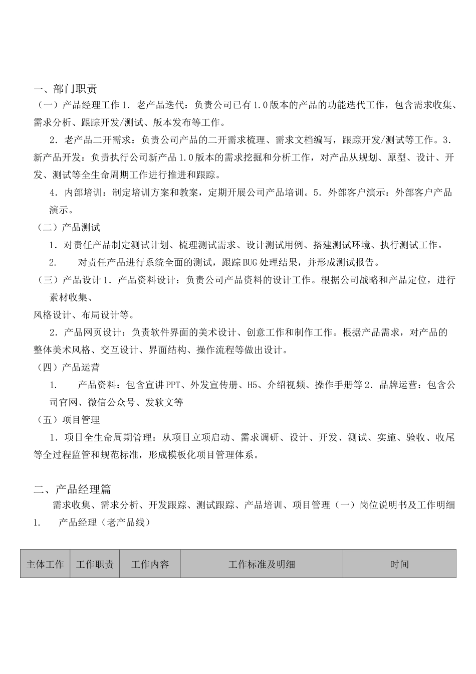 产品部标准化管理制度_第2页