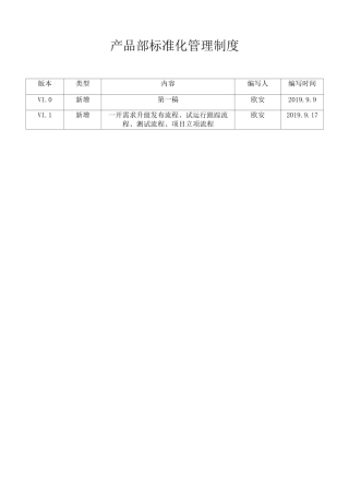 产品部标准化管理制度