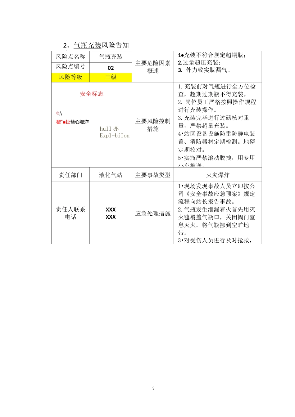液化气站三卡(安全承诺卡、风险告知卡、应急处置卡)_第3页
