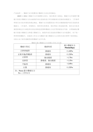 爆破片选型知识..