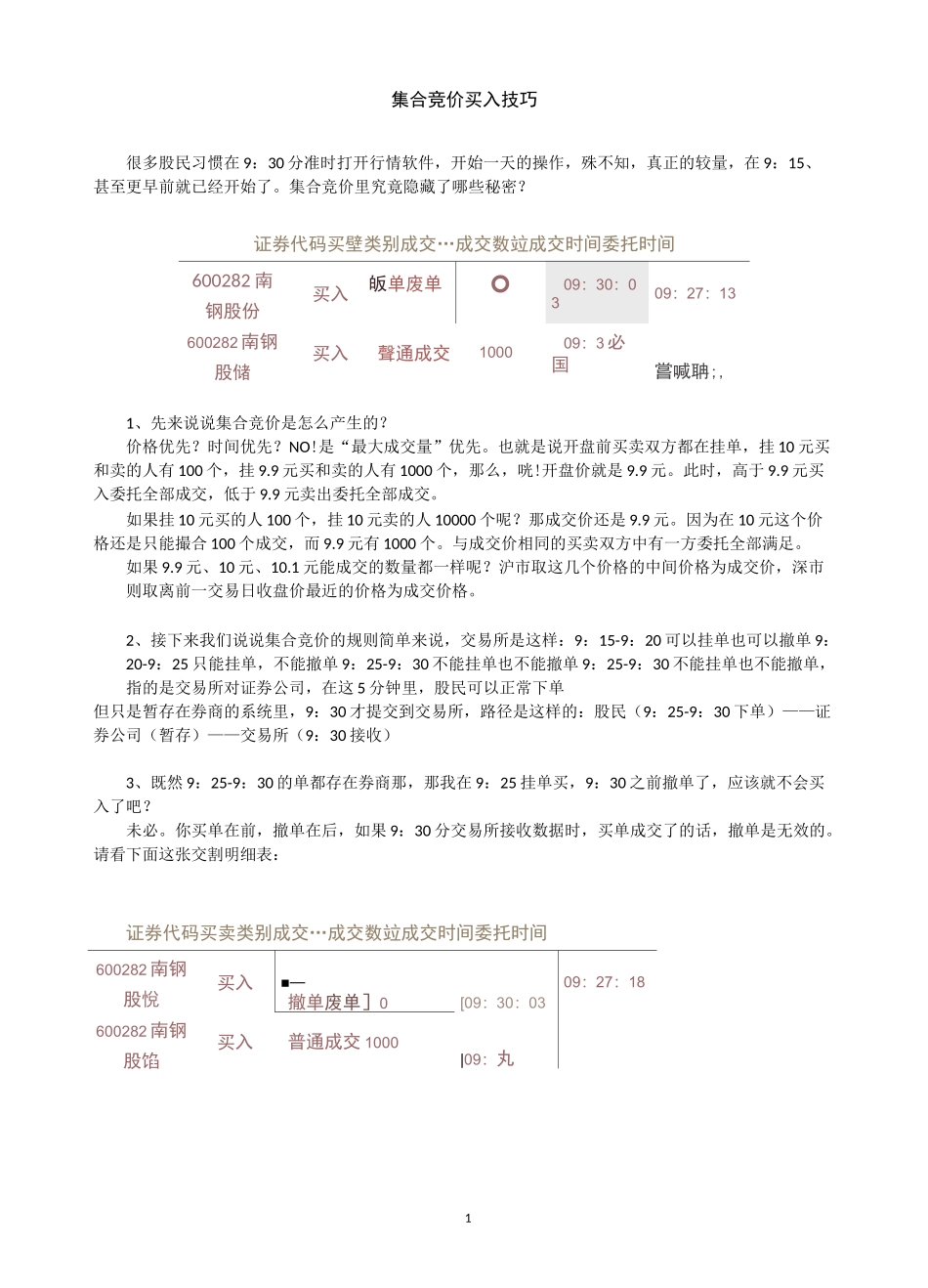 股票 集合竞价买入技巧_第1页
