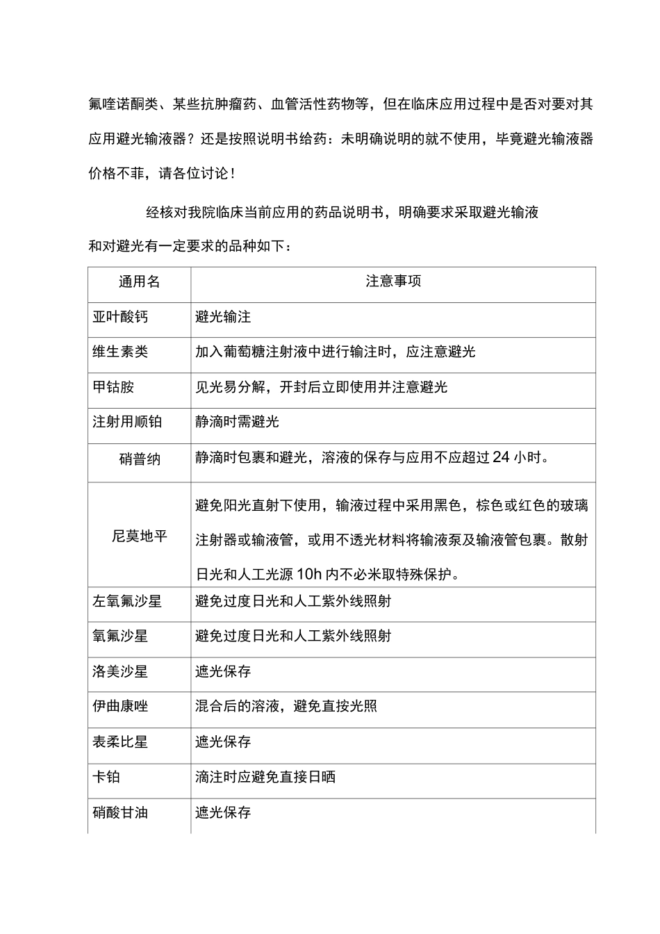 (完整版)医院避光储存的药物_第2页