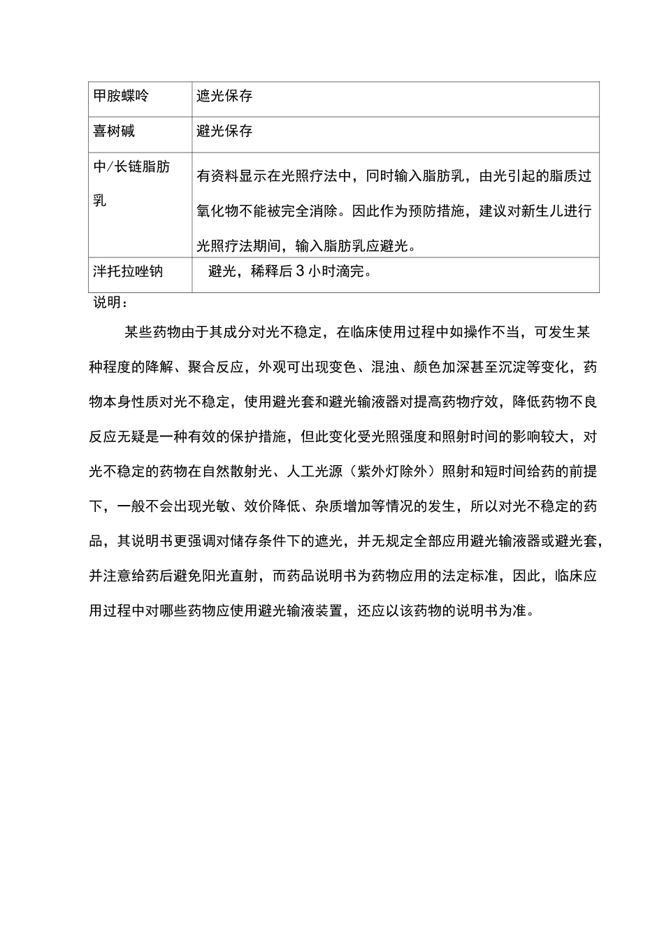 (完整版)医院避光储存的药物_第3页