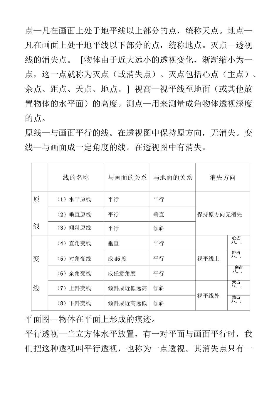 透视中的基本概念_第2页