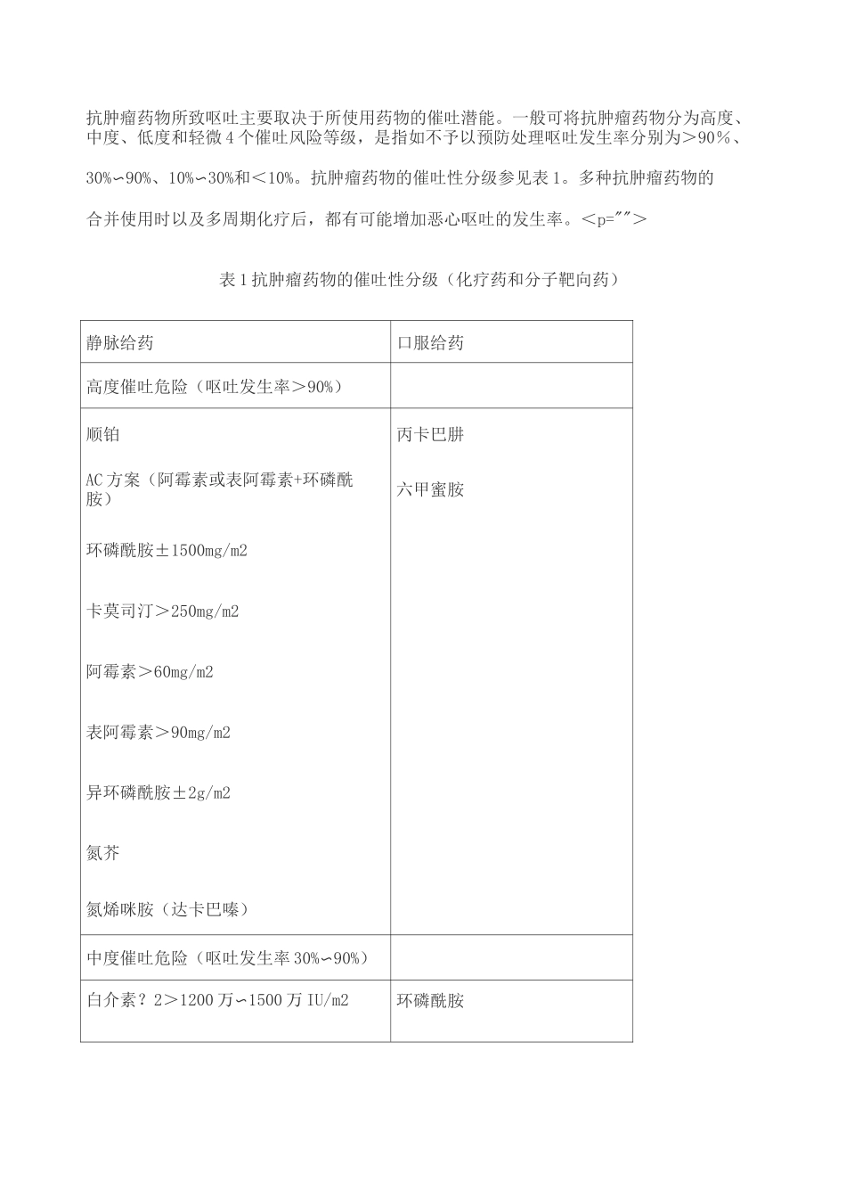 化疗所致恶心呕吐防治指南_第3页