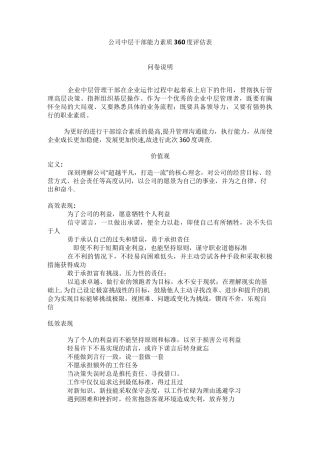 【360度考核】公司能力素质360度评估表(中层干部)